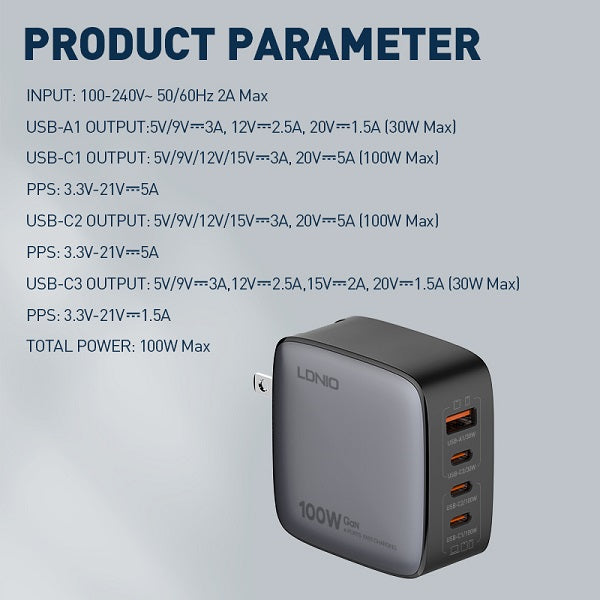100W GaN Supper Fast Charger Q408 100W GaN Supper Fast Charger Q408